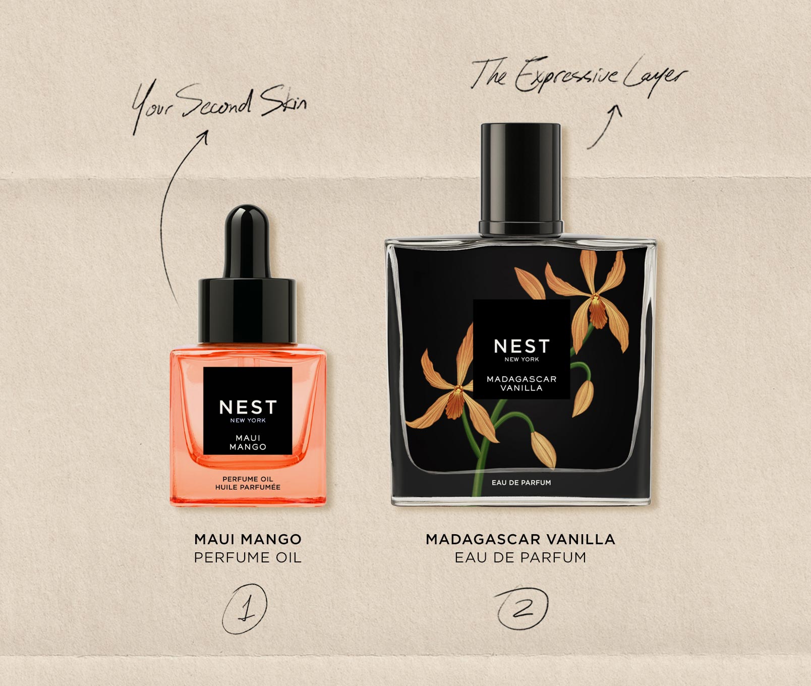 Vanilla Sunset On The Go Layering Set?